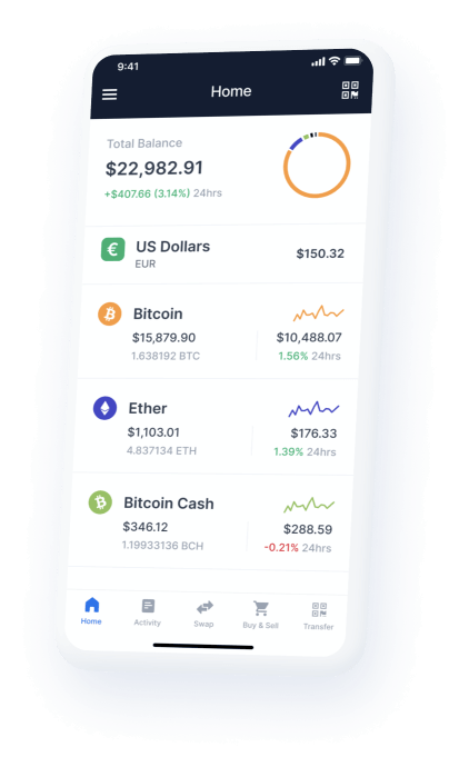 Pandora Assets Wallet